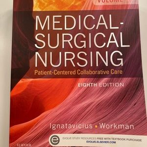 *Never Used* Medical-Surgical Nursing